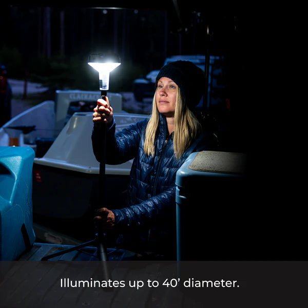 DEVOS LightRanger 800 Mini