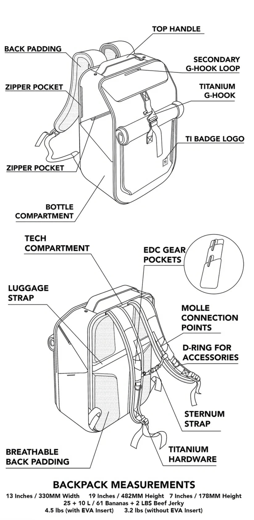 Big Idea Design - Ti EDC Backpack - Grayman Trading Company