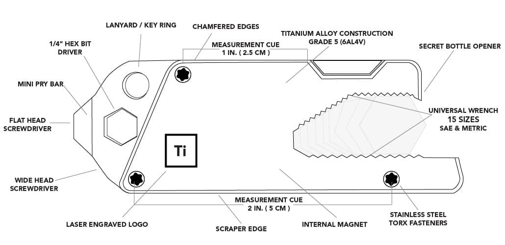 Big Idea Design Titanium Pocket Tool - Grayman Trading Company