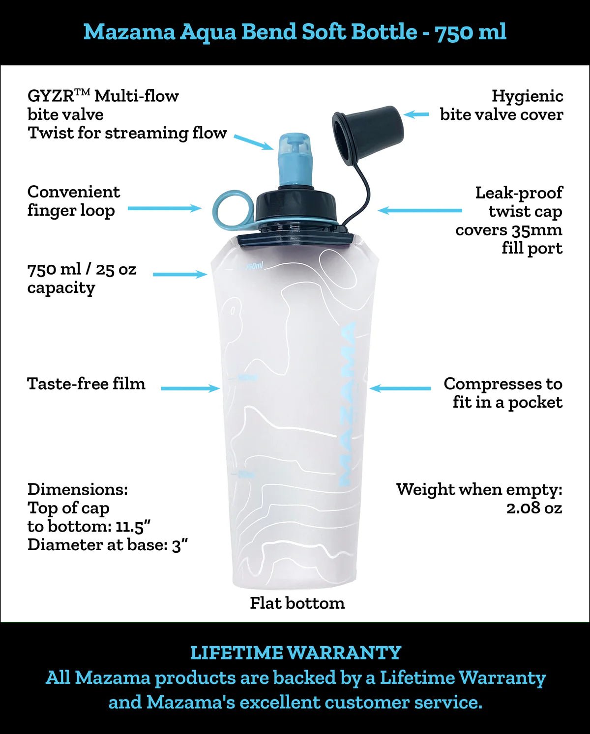 Mazama Aqua Bend Soft Collapsible Bottles - Grayman Trading Company