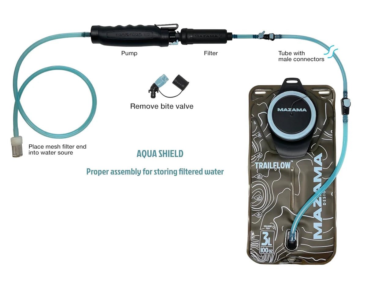 Mazama Aqua Shield - Grayman Trading Company