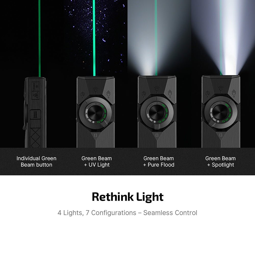 Olight ArkPro Ultra – Flat Unibody EDC Flashlight with Multi-Light Sources - Grayman Trading Company