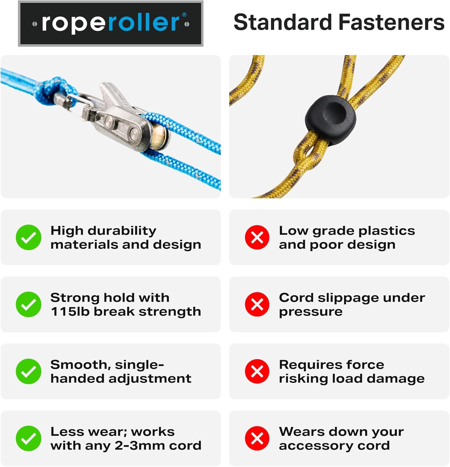 Rollercam 6 - Pack Roperoller - Grayman Trading Company