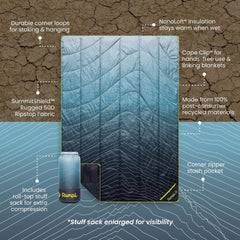 BACKCOUNTRY PUFFY BLANKET - Grayman Trading Company