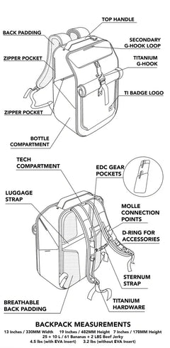Big Idea Design - Ti EDC Backpack - Grayman Trading Company
