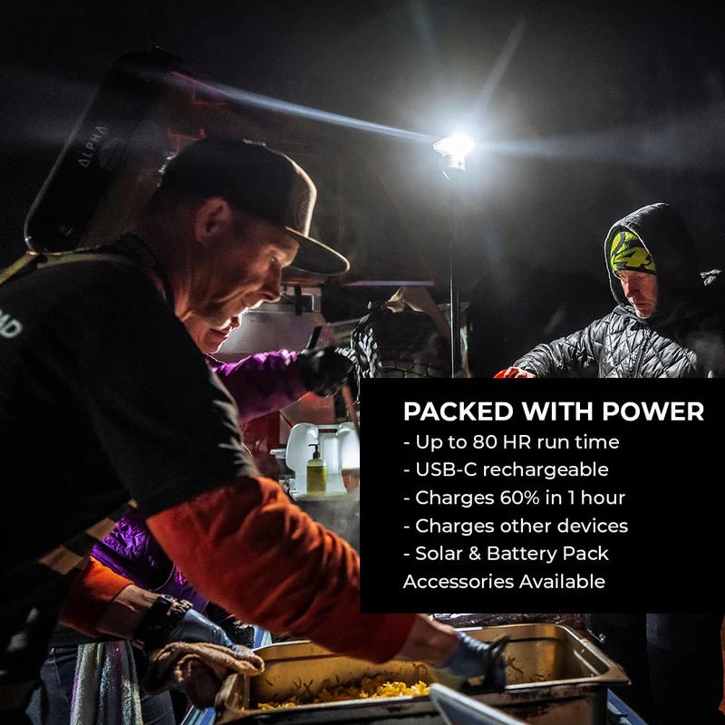 DEVOS LightRanger 1200 - Grayman Trading Company