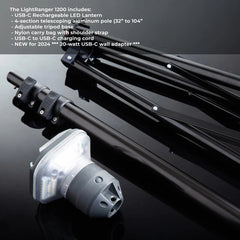 DEVOS LightRanger 1200 - Grayman Trading Company