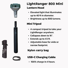 DEVOS LightRanger 800 Mini - Grayman Trading Company