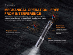 Fenix PD36 TAC Tactical Flashlight - Grayman Trading Company