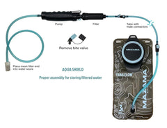 Mazama Aqua Shield - Grayman Trading Company