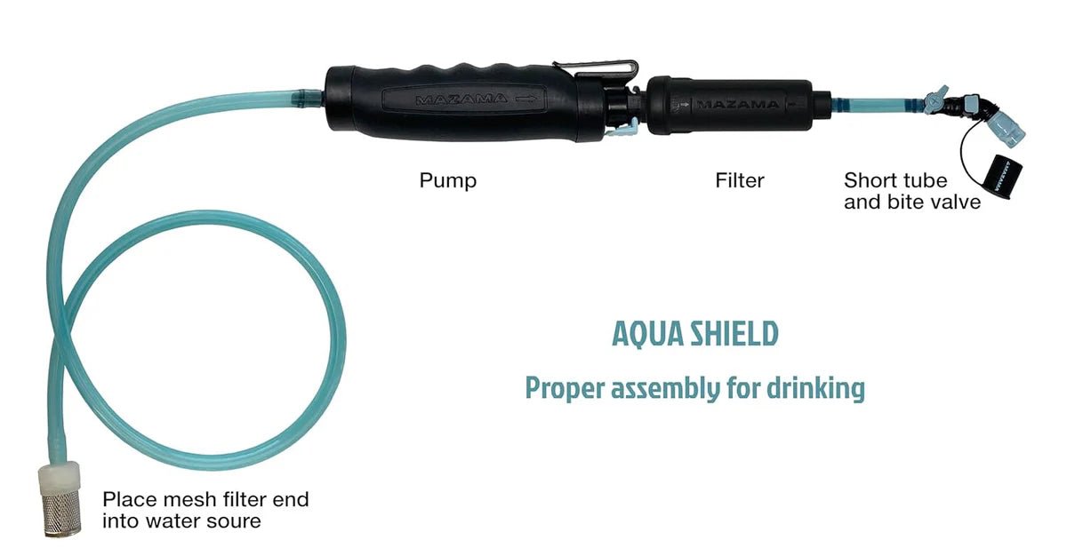 Mazama Aqua Shield - Grayman Trading Company