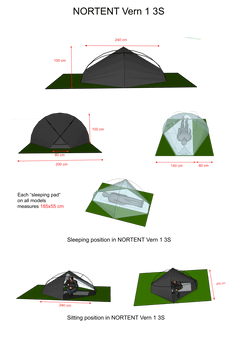 Nortent Vern 1 (3 season) - Grayman Trading Company