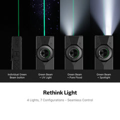 Olight ArkPro Ultra – Flat Unibody EDC Flashlight with Multi-Light Sources - Grayman Trading Company