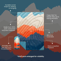 RUMPL ORIGINAL PUFFY BLANKET - Grayman Trading Company