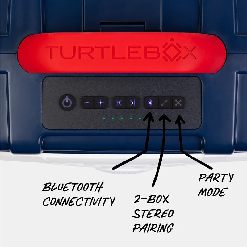 Turtlebox Americana Blue Original (Gen 3) - Grayman Trading Company