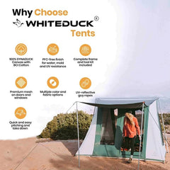 USED - 10'x10' Prota Canvas Tent, Deluxe - Grayman Trading Company
