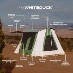 USED - 10'x10' Prota Canvas Tent, Deluxe - Grayman Trading Company